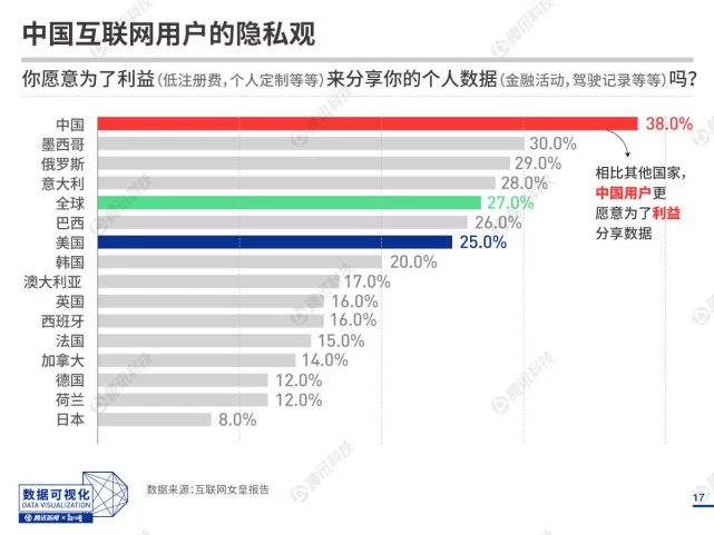 2018国产人口_人口普查(2)