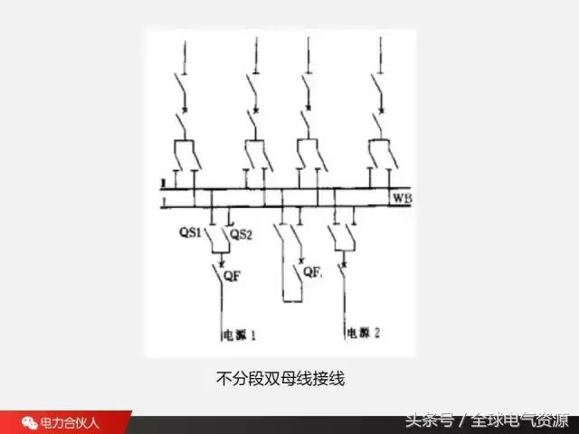 电力系统主接线图详解