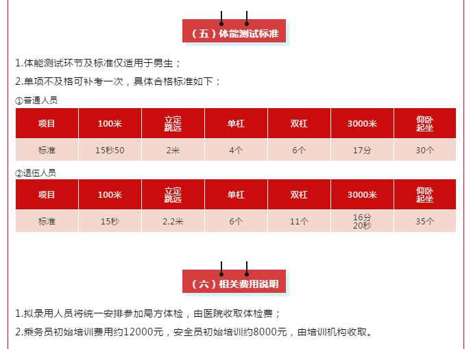 深航招聘_深圳招聘 男女不限 深圳航空储备客舱乘务员暨安全员 招聘启事 网申28日截止(2)