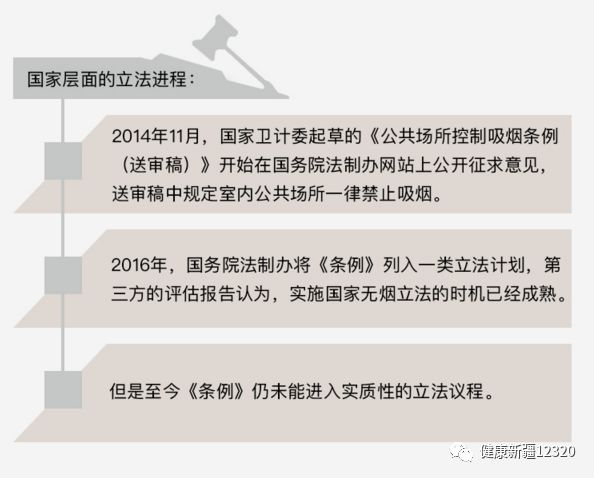 世界无烟日:中国烟草销量为何居高不下?