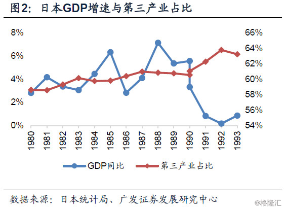 台湾经济总量1994_台湾经济总量图片(3)