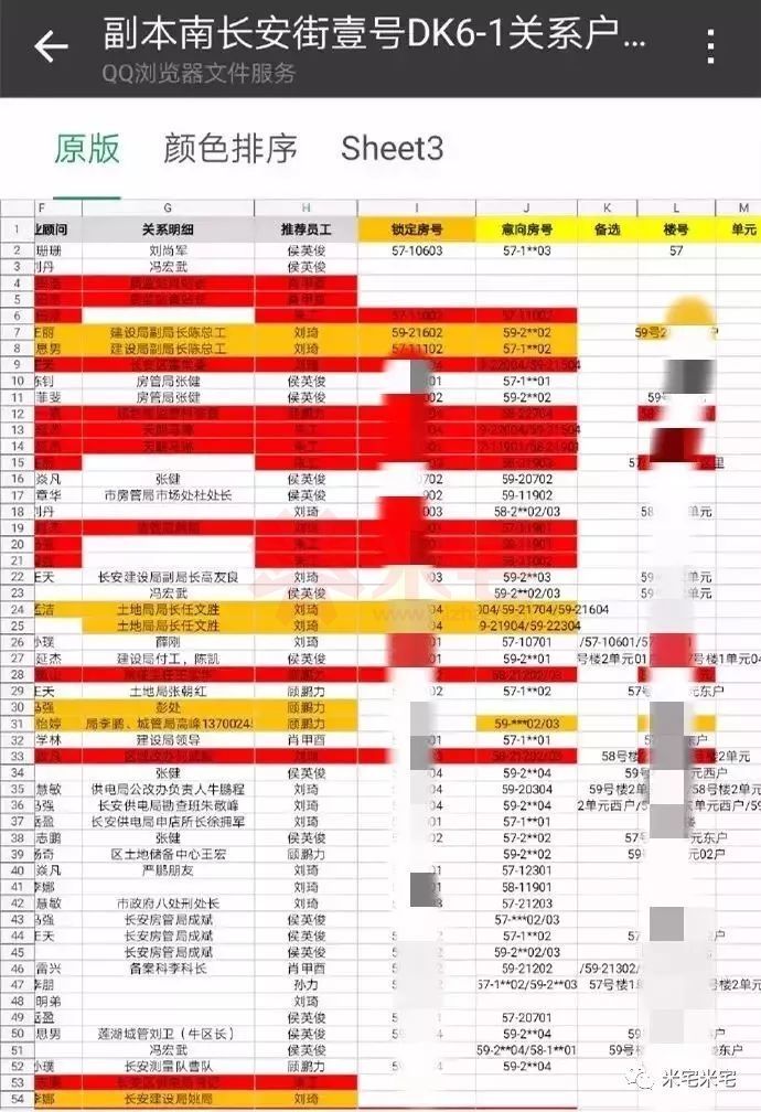 人口管理通告_人口普查(3)