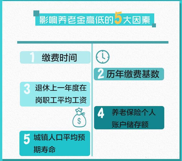 准城镇人口_福建人口,终于有准数啦 快来看看龙岩的人数排第几(3)