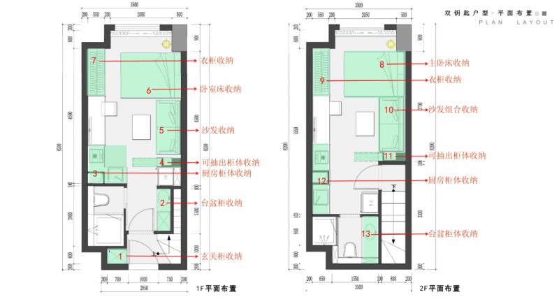 双钥匙公寓pk普通loft公寓 1,楼梯间省出小玄关 与常见的loft公寓将