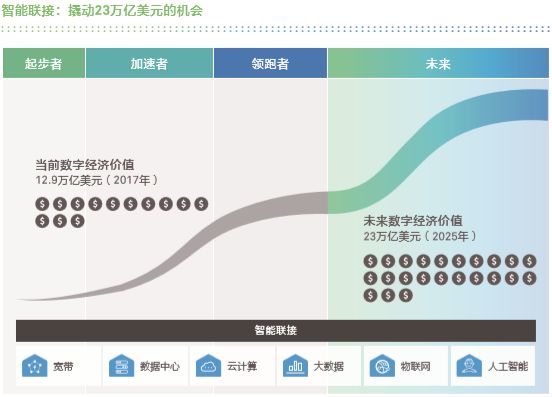 gdp高代表什么_若无这3城 山东江苏浙江三省经济将 元气大伤(3)