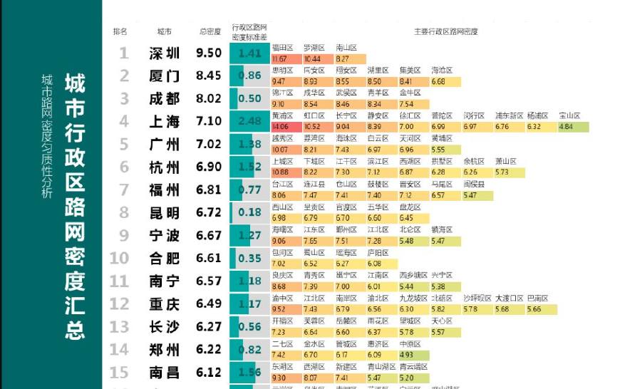 四川各市gdp总量成都一枝独秀_四川2018前三季度各市州GDP排名 成都一城独大,是排名末位60倍