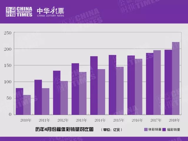 9月份gdp各省是多少_2016年1 9月广东省各市GDP排名一览表(3)