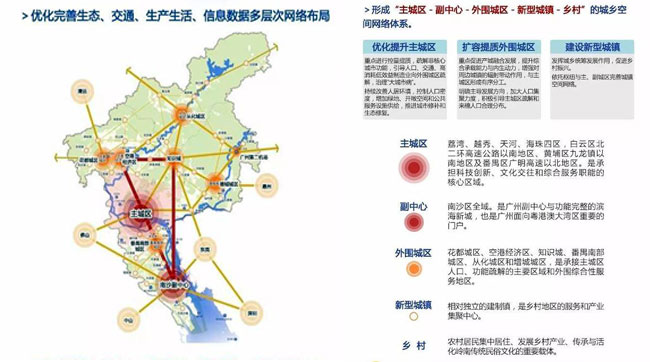 江门市区人口_2018江门对外招商项目重磅发布 76个项目总投资超309亿元(2)