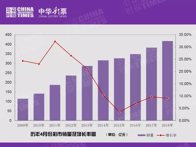 9月份gdp各省是多少_2016年1 9月广东省各市GDP排名一览表(3)