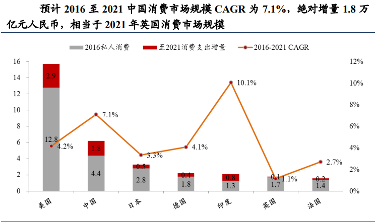 gdp地域性概念_绿色GDP这个概念很好,唯GDP是错误的(2)