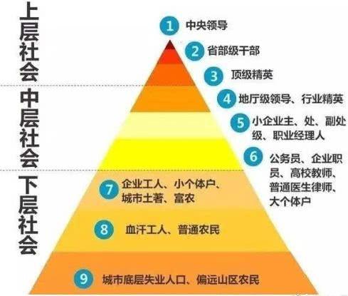 中国式买房困局:那些拒绝"啃老"买房的人，现在后悔了吗?_搜狐社会_搜狐网