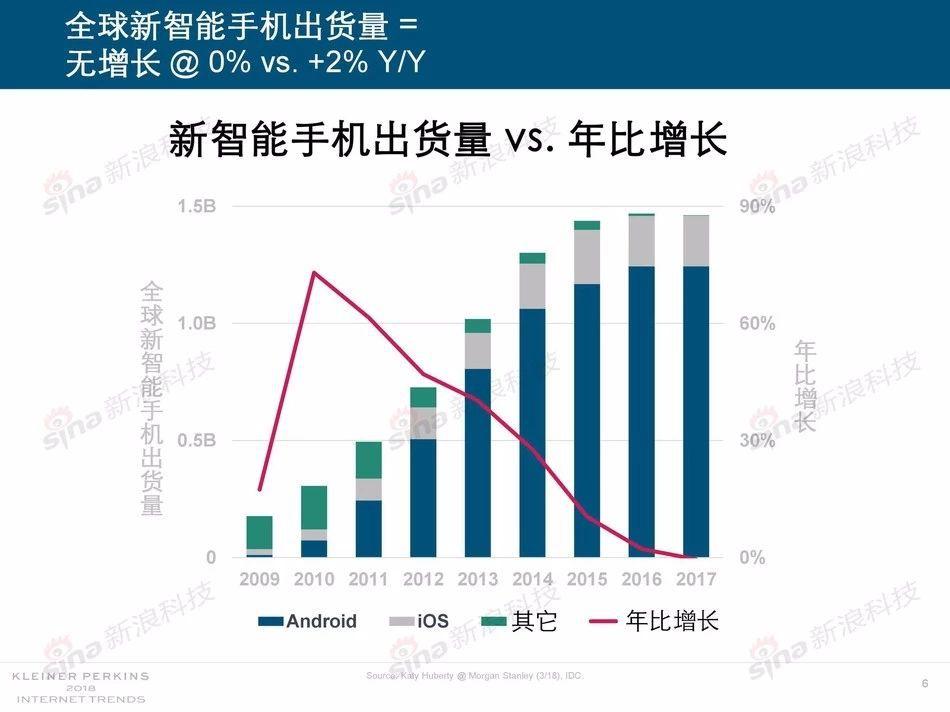 中国消费对gdp有什么贡献_中央财政扩张尚未铺开 年末两次会议为重要观察窗口(3)