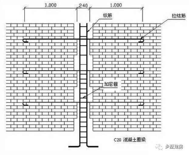 百思不解什么时候开始农村建房砖混结构比框架结构还结实了