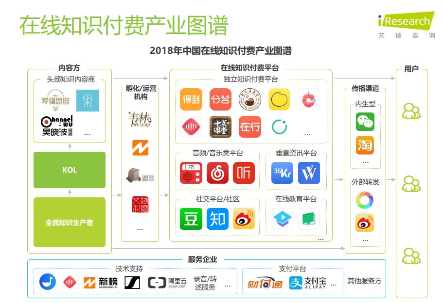 衡量经济不能只看GDP_中国gdp经济增长图(2)