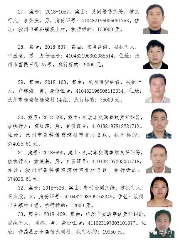 必须曝光!汝州法院曝光这57名老赖信息!举报有奖