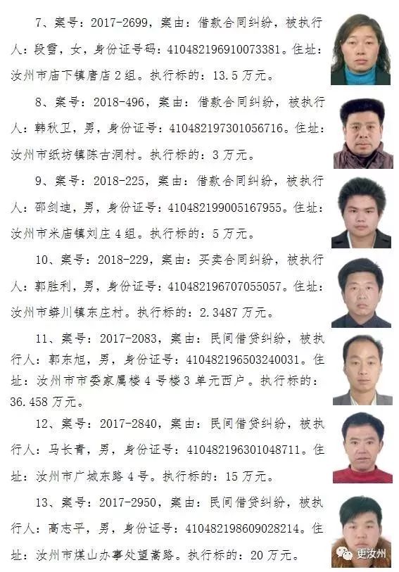 必须曝光!汝州法院曝光这57名老赖信息!举报有奖!