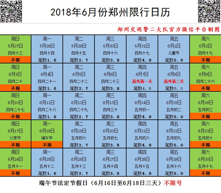 中牟人请注意六月限行来了还有这些新规与你息息相关