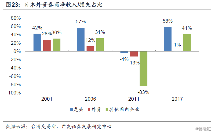 以2000年为基期gdp_2020年中国gdp