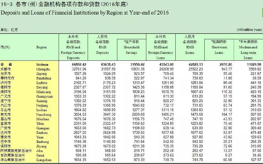 成都的人口为什么这么多_为什么这么多黑林志玲(2)