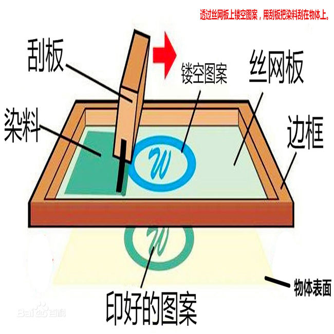 电影海报设计大师离世,他的这项"绝活"你是否了解?