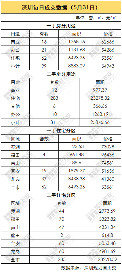 人口土地协议_国由土地人口军队领土