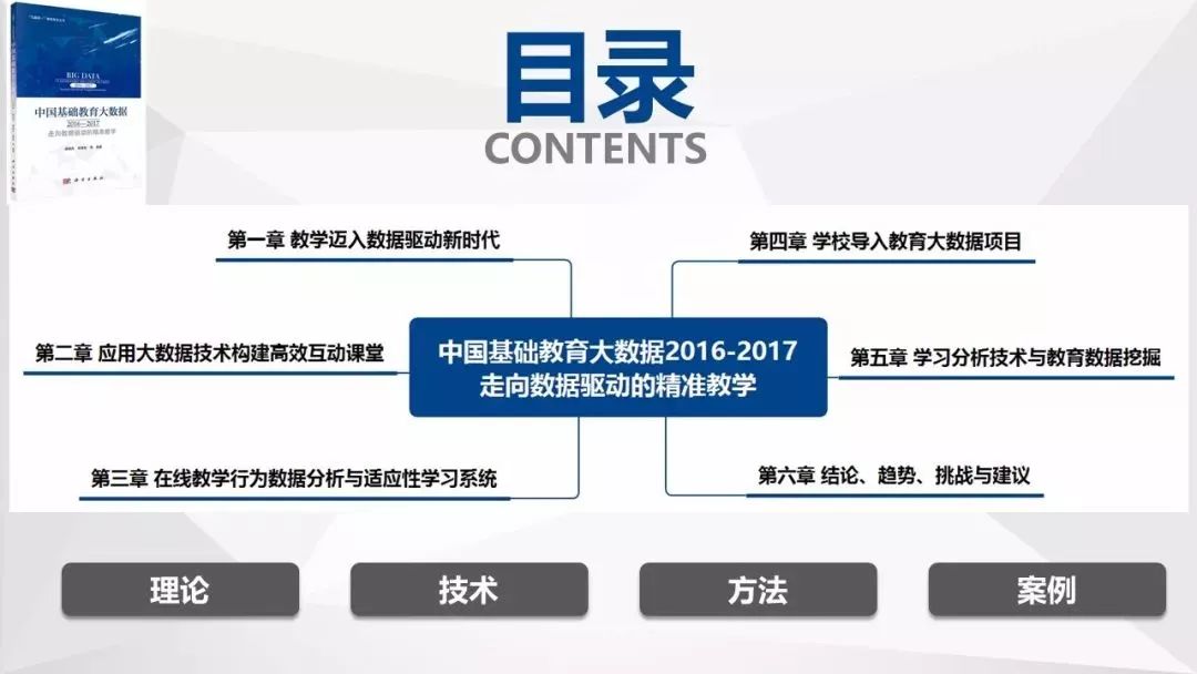 走向数据驱动的精准教学中国基础教育大数据发展蓝皮书20162017正式