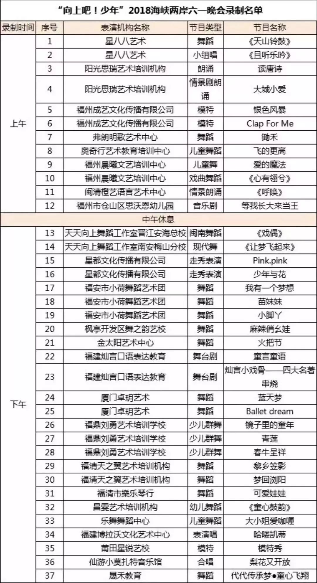 一个村10年人口不变_近10年人口出生率图(3)