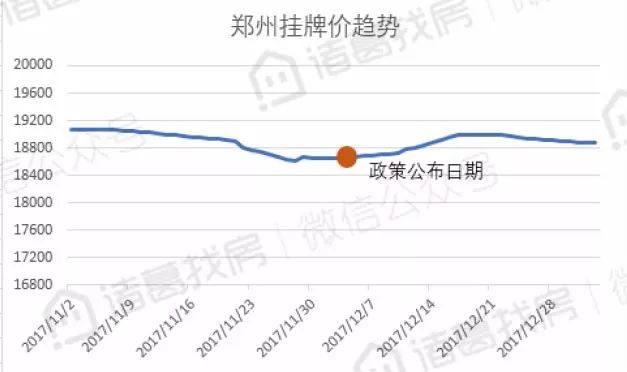 补充人口_人口普查