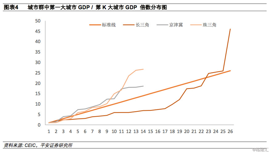 杭州和常州人均gdp_江苏和浙江哪个城市GDP最强,哪个城市的人均GDP最强(3)