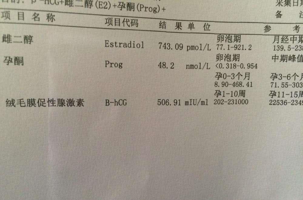 怀孕3个月hcg正常但有褐色分泌物怎么办?