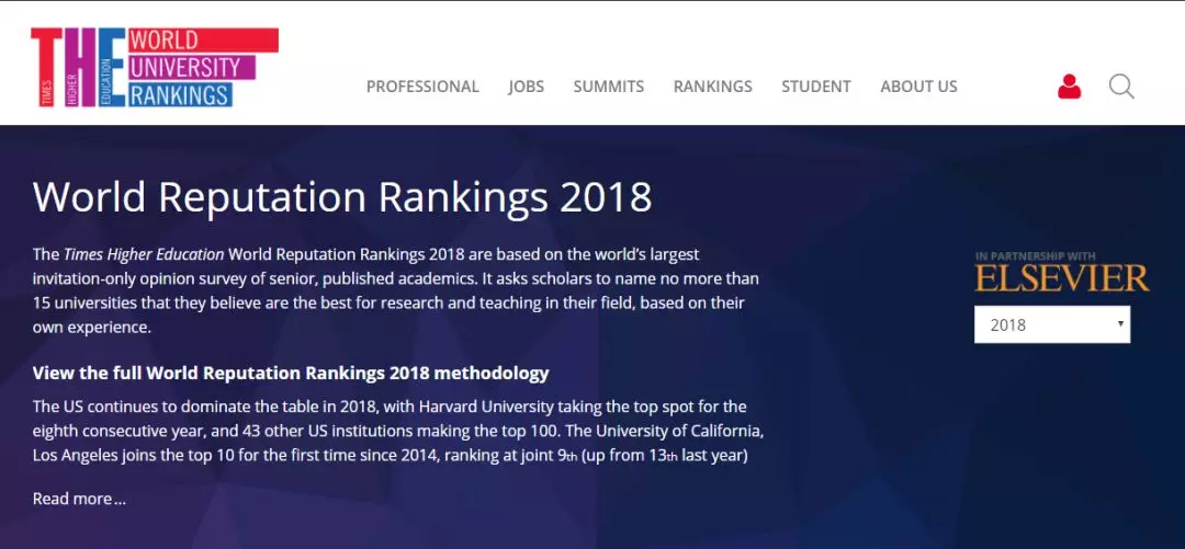 2018年top排行榜_2017 2018美国大学薪资排行榜TOP100