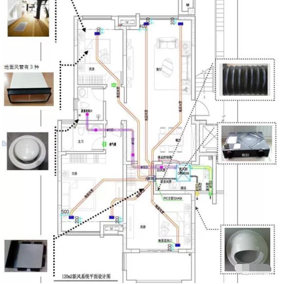 最完整的户式新风系统设计,安装手册!