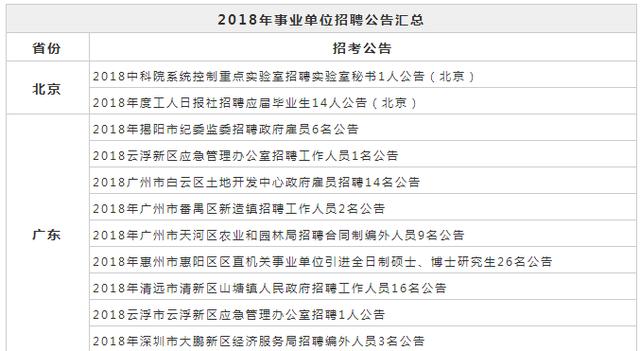 太原大专学历以上人口_太原人口热力图(3)