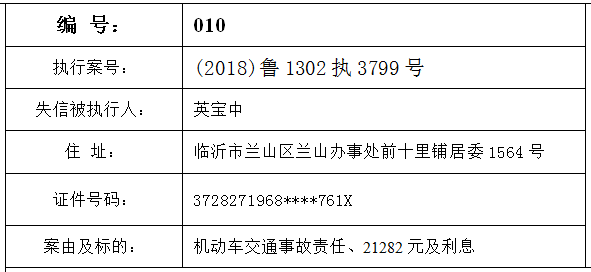 老王集人口多少(3)