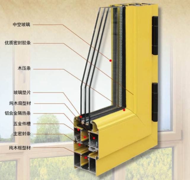 什么是断桥铝门窗相对来说优缺点有哪些