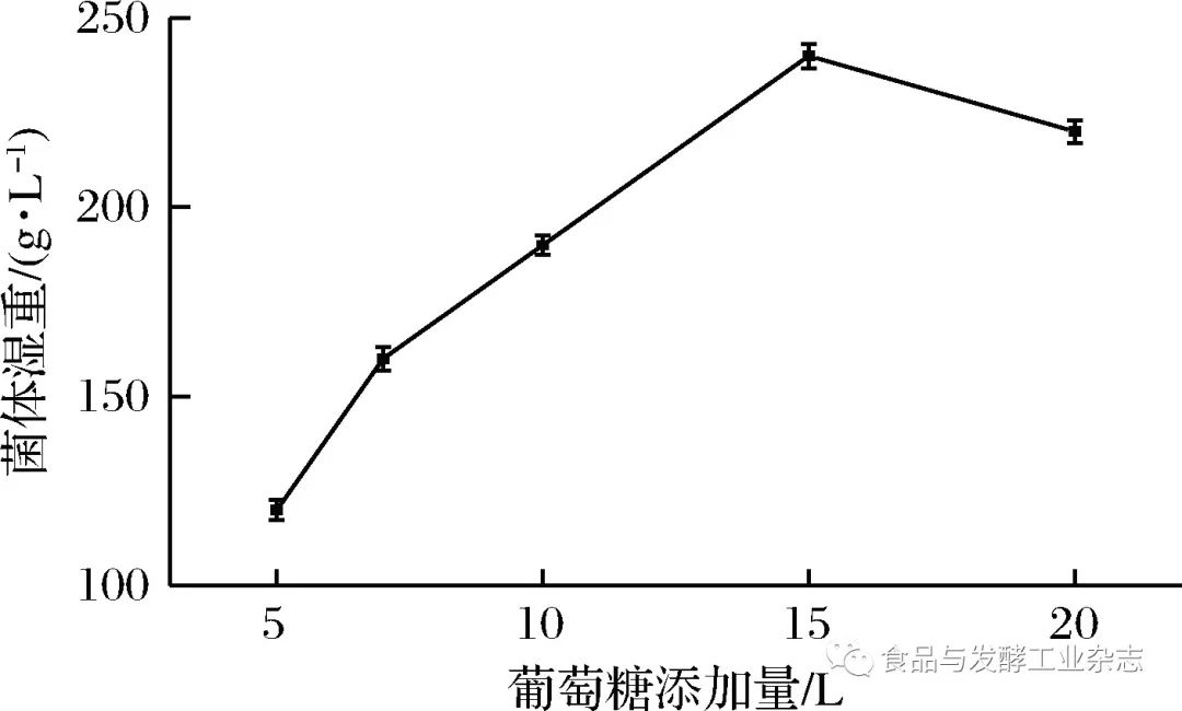 努克人口密度_阿努克·斯特芬(2)