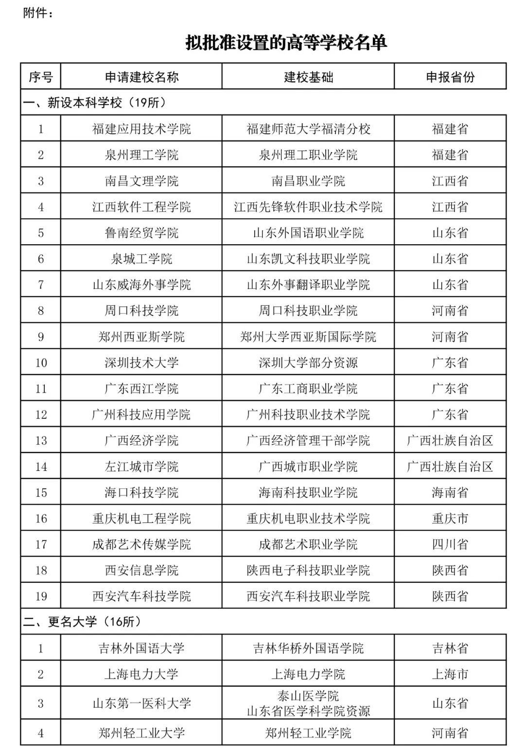 吴江多少人口_吴江到底有多少有钱人(2)