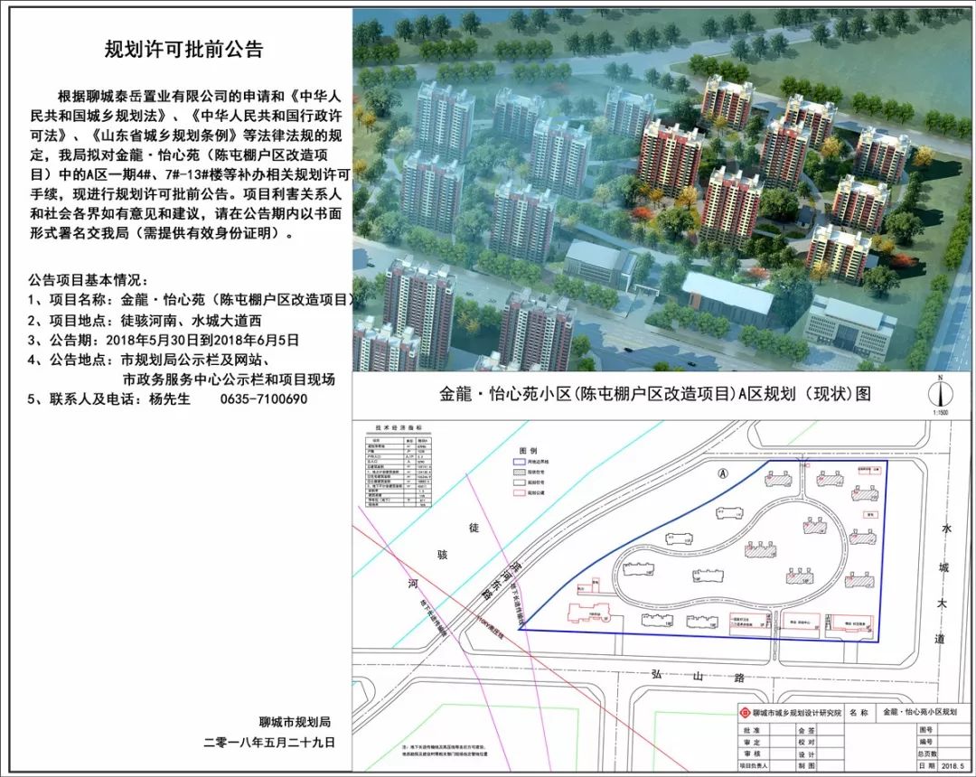 再确认一下有没有你家 昨日, 聊城市规划局对 陈屯棚户区改造项目进行