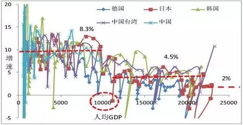 人口空心化_农村空心化