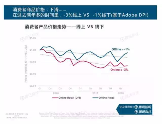 韩人口密度_中国人口密度图