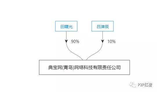 汉缆董事长_汉缆集团图片(2)