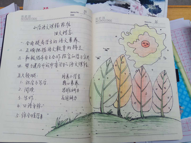 教育 正文 另外,校区将师生优秀书法作业和优秀读书笔记展示与文艺