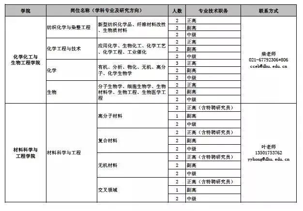 计生人口信息管理系统_人渣反派自救系统图片