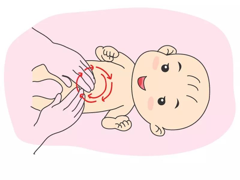 育儿| 宝宝胀气,便秘,肠绞痛?这6步按摩轻松搞定!