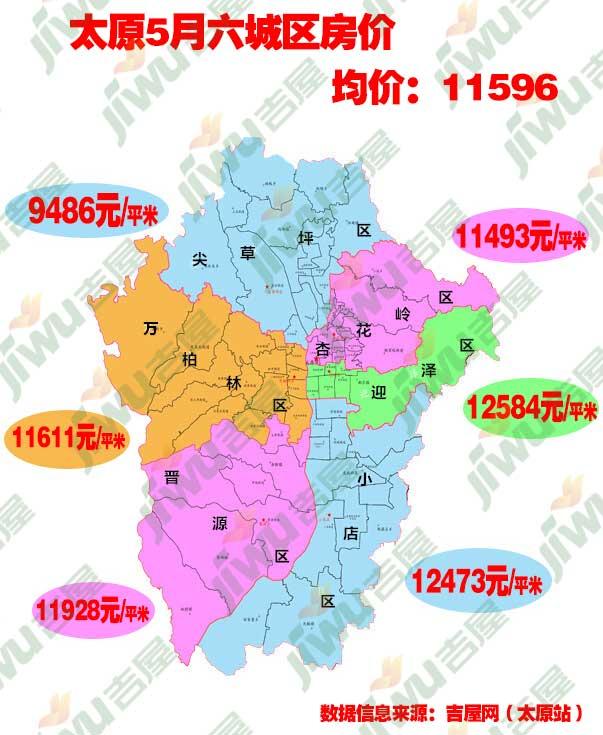 太原最新5月六城区新房房价地图