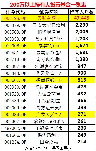 人口份额分钱_一分钱图片(3)