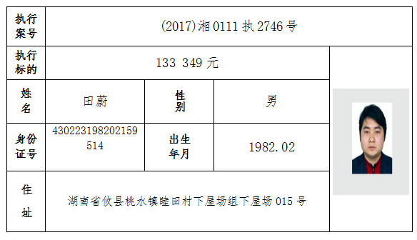 长沙市姓氏人口_长沙市人口统计图片(2)