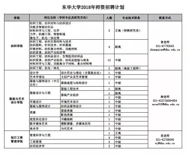 计生人口信息管理系统_人渣反派自救系统图片