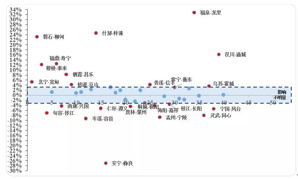 1994年狗年 经济总量_1994年狗甲戌午羡男你