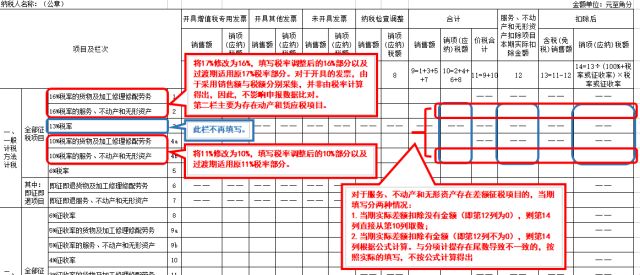 没有发票gdp怎么统计_河北省国税发票报税统计表无法显示全部发票(3)